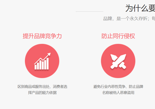 鄭州市高新區(qū)商標注冊重要性