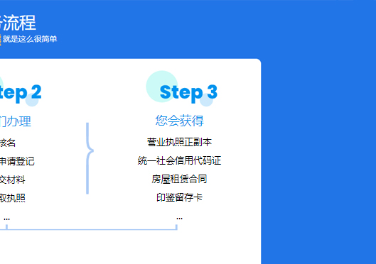 小美熊代辦鞏義市公司注冊步驟