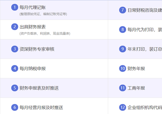 小美熊代辦鄭州高新區(qū)代理記賬服務內(nèi)容