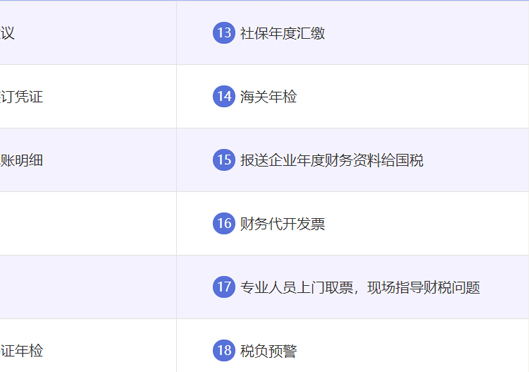 小美熊代辦鄭州高新區(qū)代理記賬服務內(nèi)容