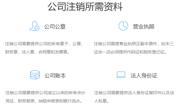 鄭州惠濟(jì)區(qū)注銷企業(yè)營業(yè)執(zhí)照流程