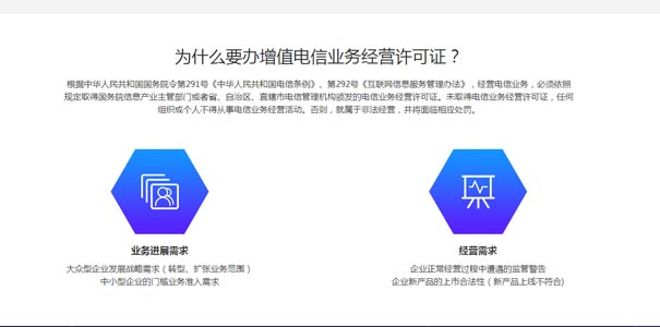 第二類電信增值業(yè)務(wù)許可證有什么用？